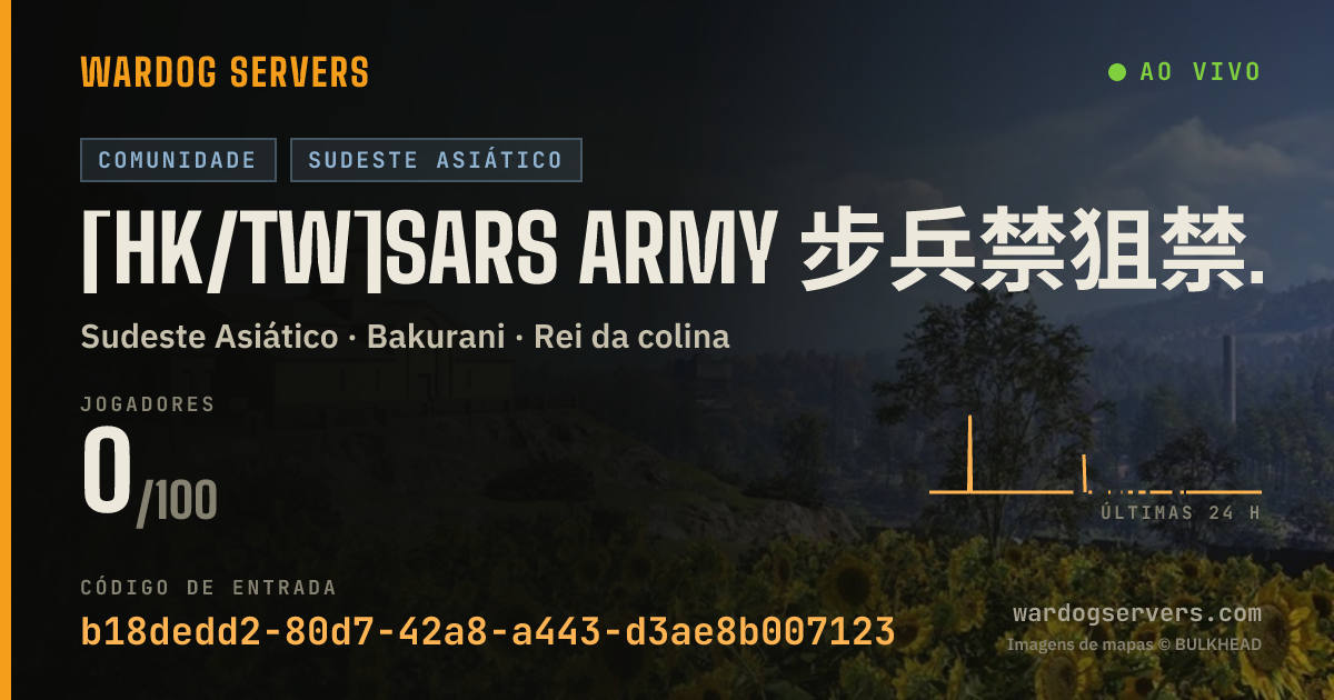Banner de status ao vivo de [HK/TW]SARS Army 步兵禁狙禁車殺 INF NO SNIPER NO VIC +5%