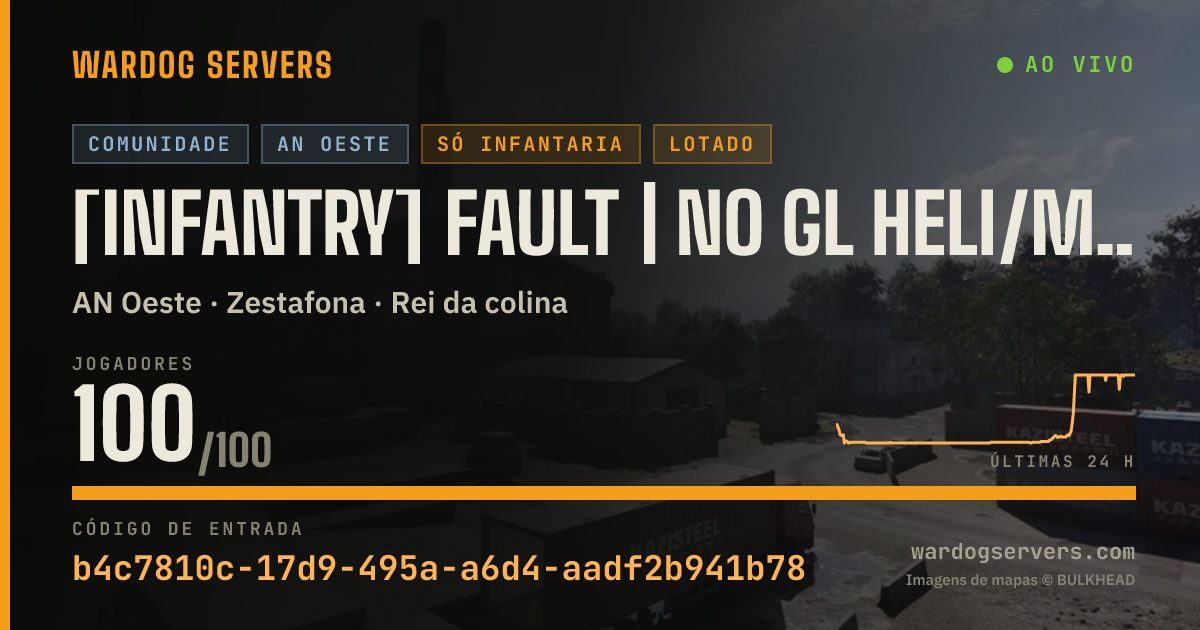 Banner de status ao vivo de [Infantry] FAULT | No GL Heli/MG Humvee | FAULT.gg