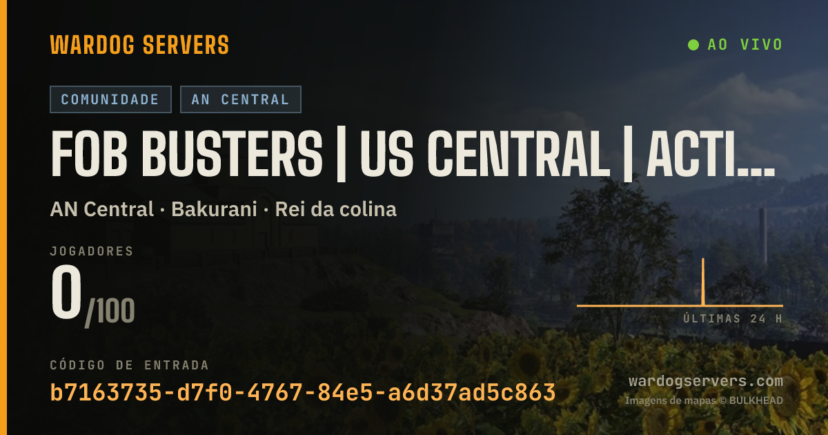 Banner de status ao vivo de FOB Busters | US Central | Active Admins