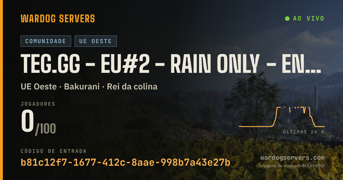 Banner de status ao vivo de TEG.gg - EU#2 - RAIN ONLY - ENGLISH - The Employed Gamers