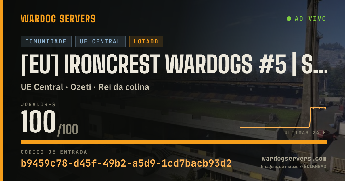 Banner de status ao vivo de [EU] Ironcrest Wardogs #5 | Standard | IRONCREST.GG