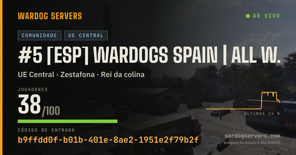 Banner de status ao vivo de #5 [ESP] WARDOGS SPAIN | All Welcome | Max Lvl 50 | wardogsspain