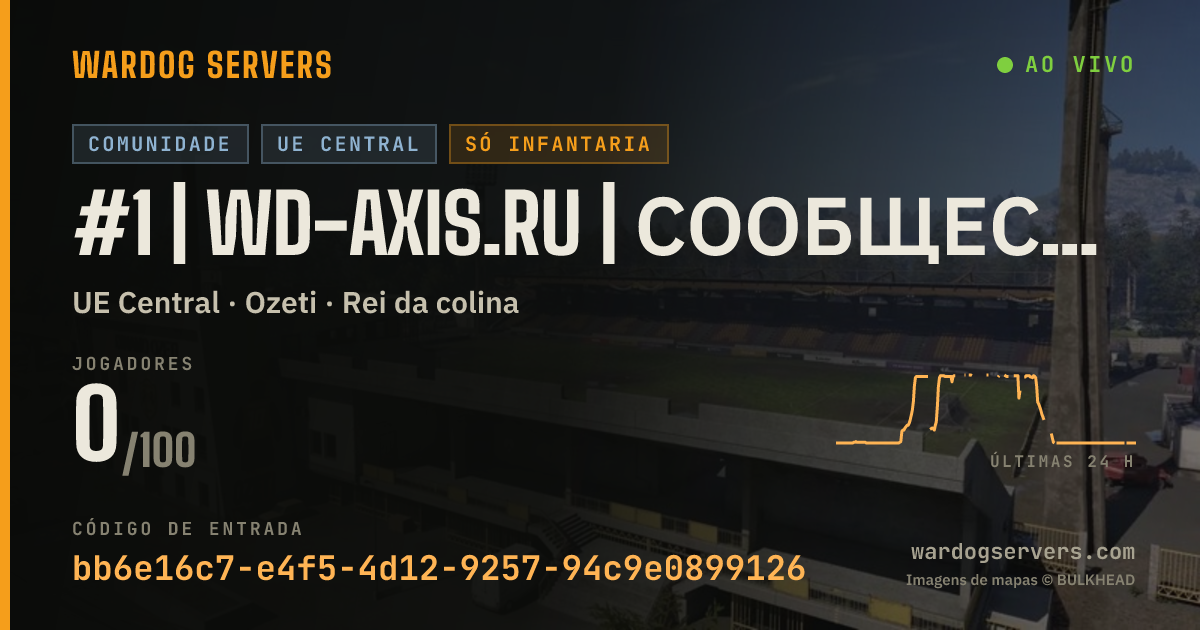 Banner de status ao vivo de #1 | WD-AXIS.RU | Сообщество