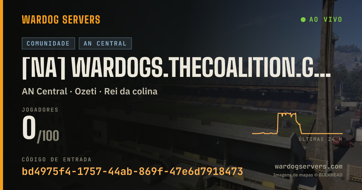 Banner de status ao vivo de [NA] WARDOGS.THECOALITION.GG // Stat Tracker // All Maps