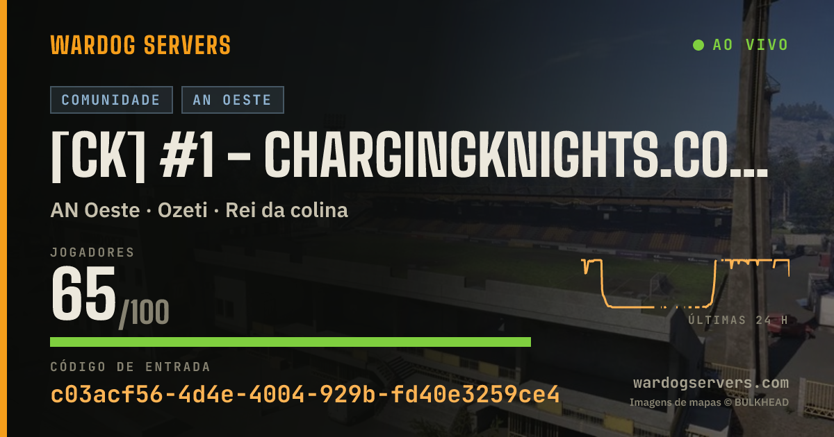 Banner de status ao vivo de [CK] #1 - ChargingKnights.com | Active Admins |
