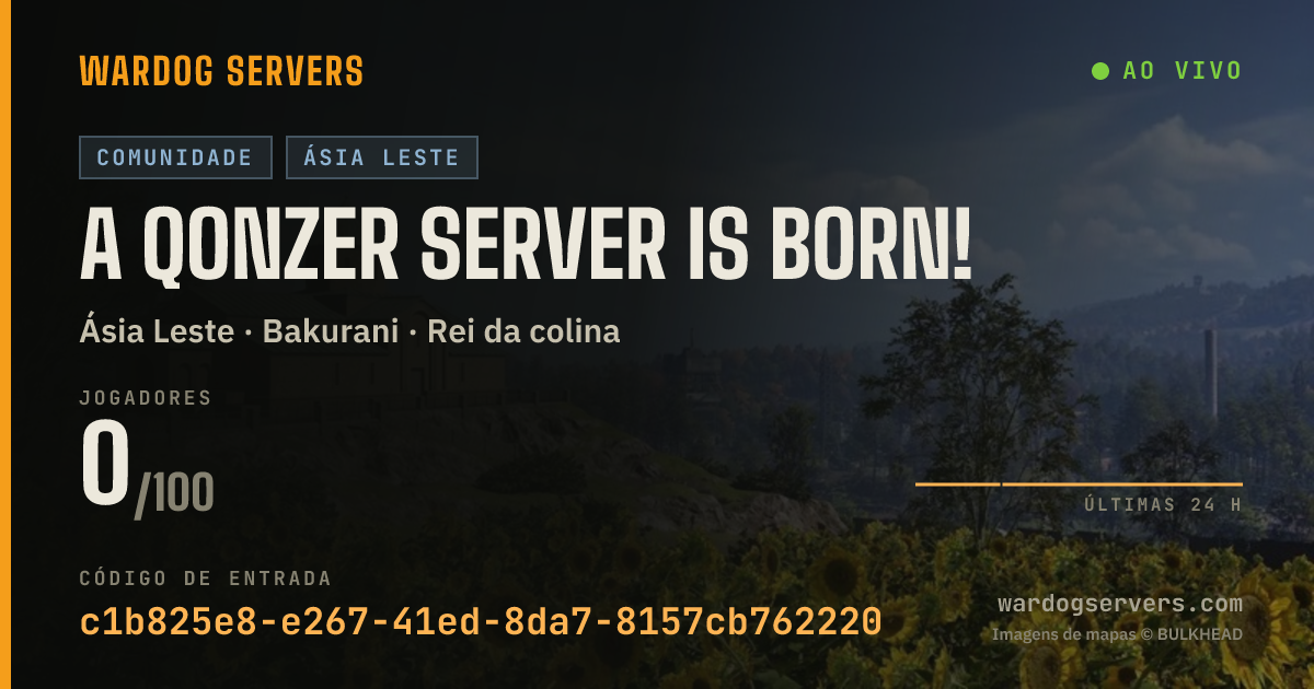 Banner de status ao vivo de A Qonzer Server Is Born!