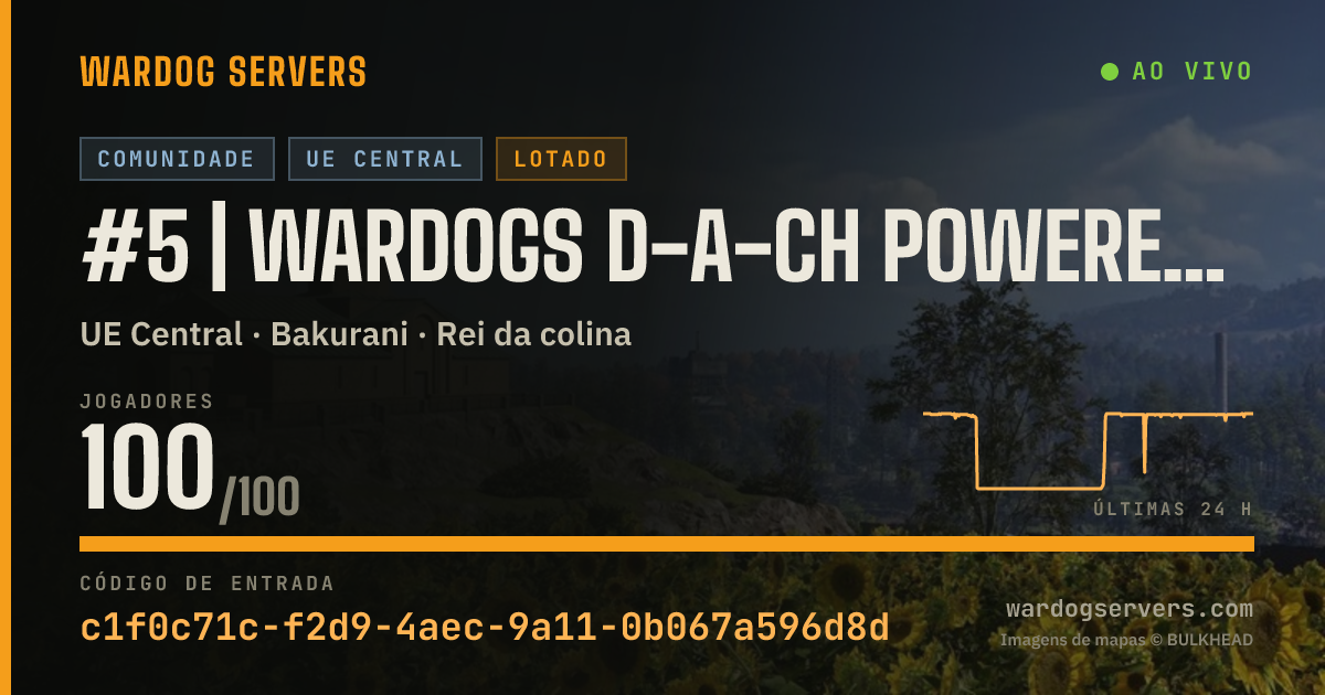 Banner de status ao vivo de #5 | WARDOGS D-A-CH powered by Qonzer | GER | Standard
