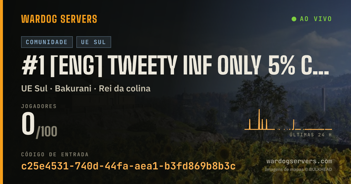 Banner de status ao vivo de #1 [ENG] TWEETY inf only 5% cash+ [ACTIVE ADMIN]