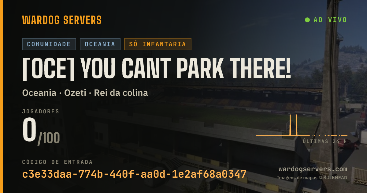 Banner de status ao vivo de [OCE] YOU CANT PARK THERE!