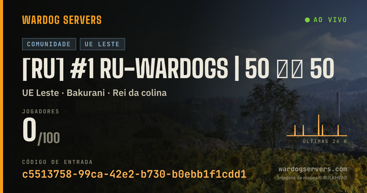 Banner de status ao vivo de [RU] #1 ru-wardogs | 50 на 50