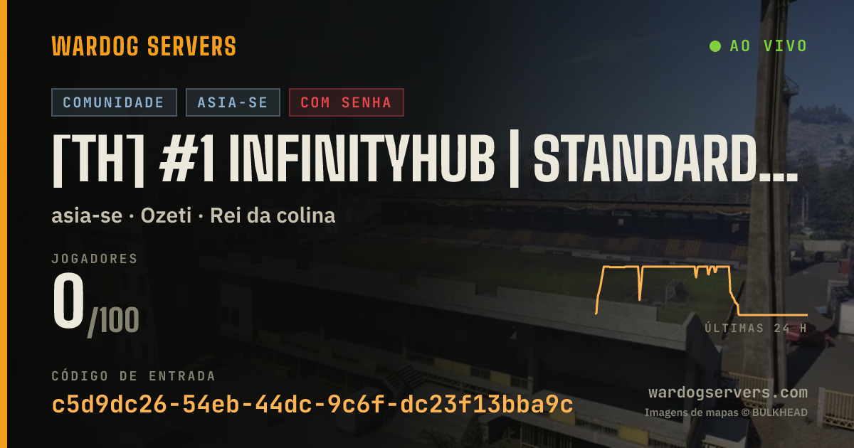 Banner de status ao vivo de [TH] #1 InfinityHub | STANDARD | discord.gg/infh