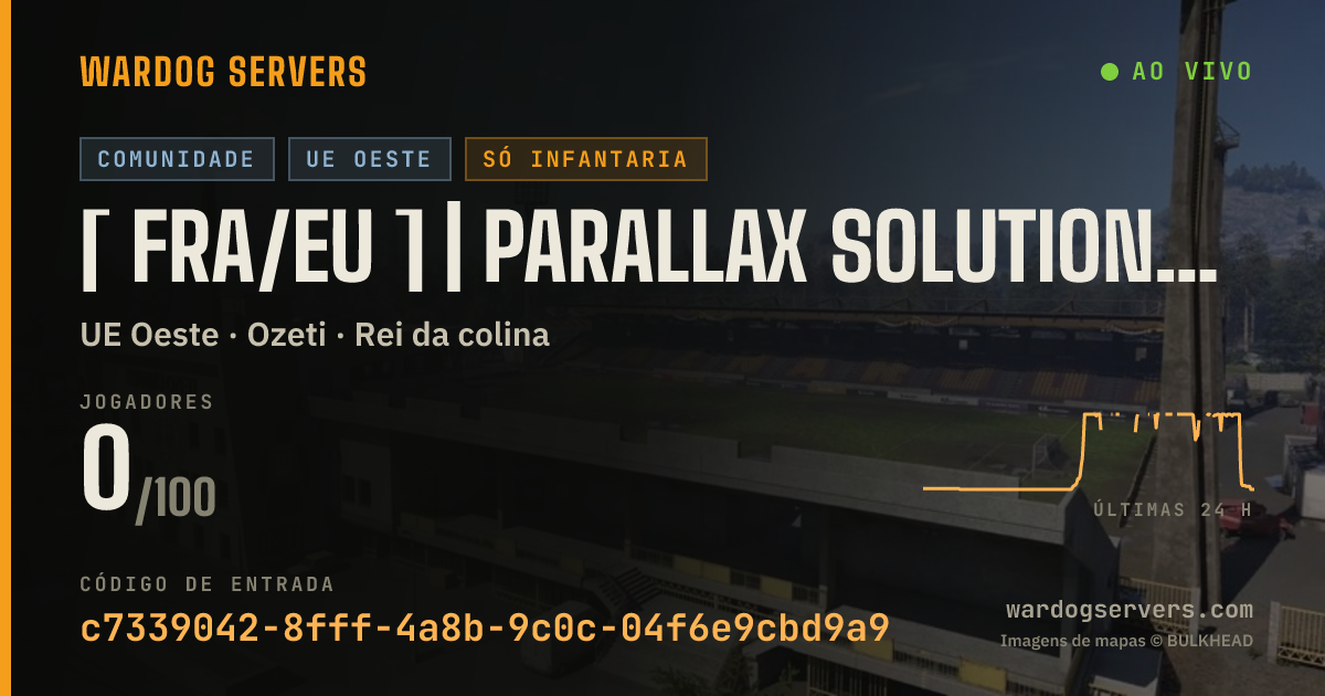 Banner de status ao vivo de [ FRA/EU ] | Parallax Solutions - Only Bakurini & Ozeti