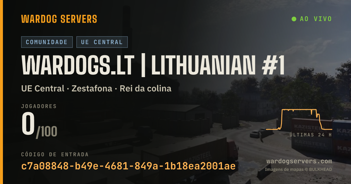 Banner de status ao vivo de WARDOGS.LT | LITHUANIAN #1