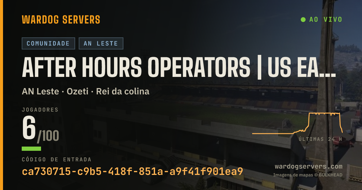 Banner de status ao vivo de AFTER HOURS OPERATORS | US EAST | All Maps | DISCORD.GG/AHO
