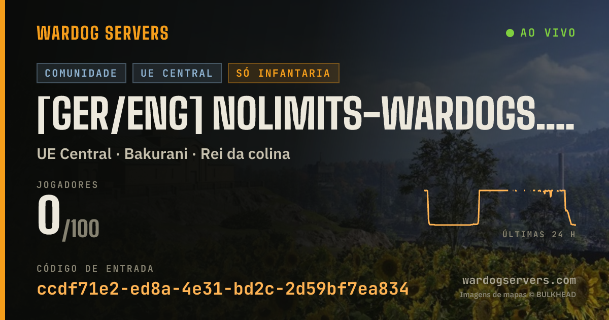 Banner de status ao vivo de [GER/ENG] NOLIMITS-WARDOGS.DE / ACTIV ADMINS!