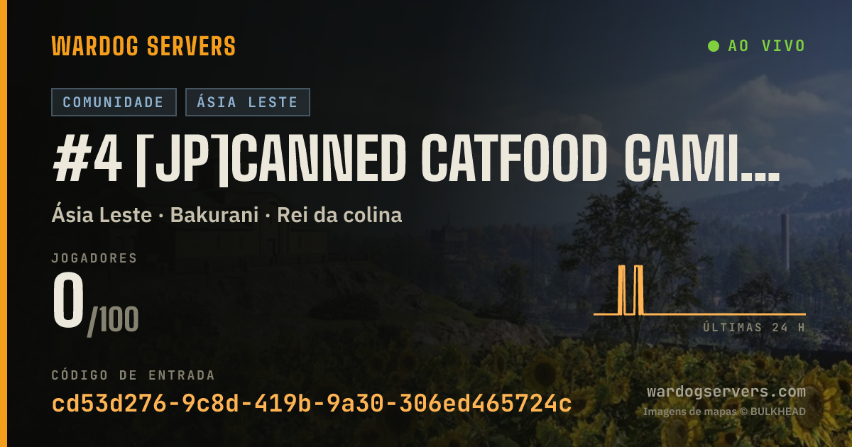 Banner de status ao vivo de #4 [JP]Canned Catfood Gaming Server[日本]