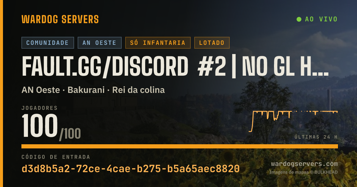 Banner de status ao vivo de FAULT.gg/Discord #1 | No GL Heli | 3·8·0