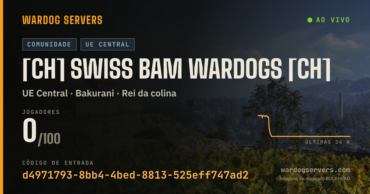 Banner de status ao vivo de [CH] SWISS BAM WARDOGS [CH]
