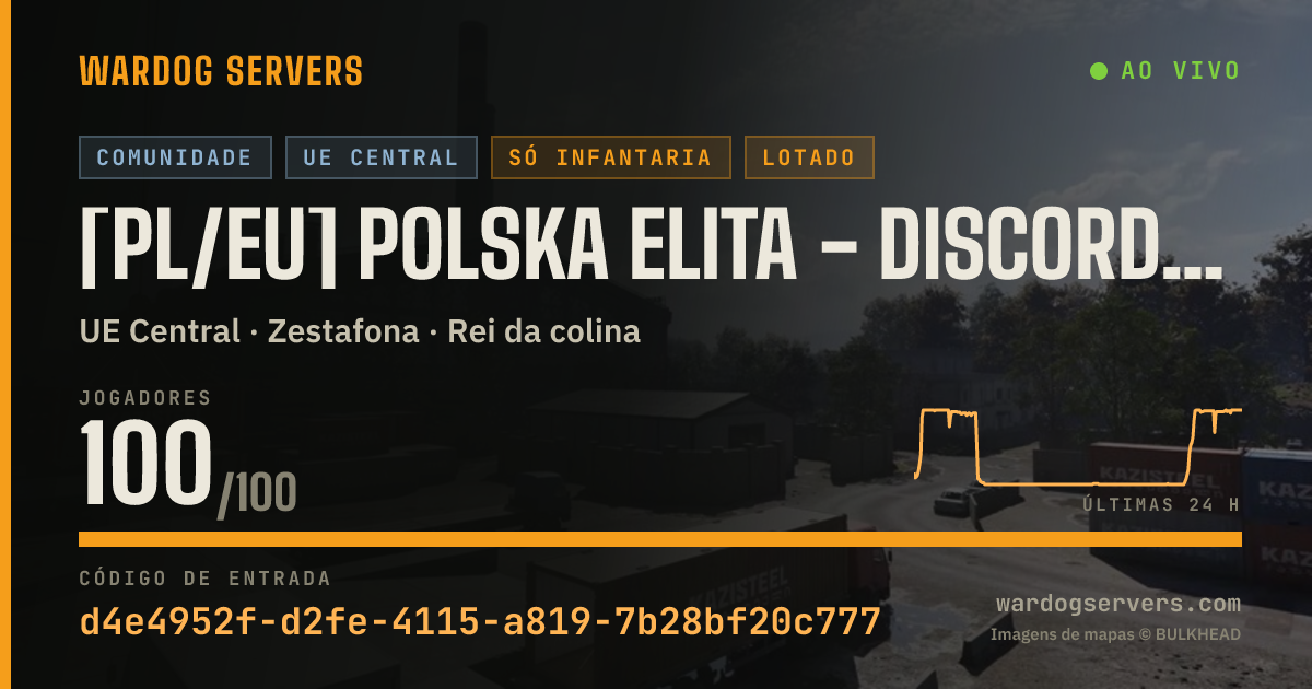 Banner de status ao vivo de [PL/EU] Polska Elita - discord.com/polskaelita