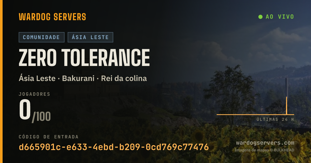 Banner de status ao vivo de ZERO TOLERANCE