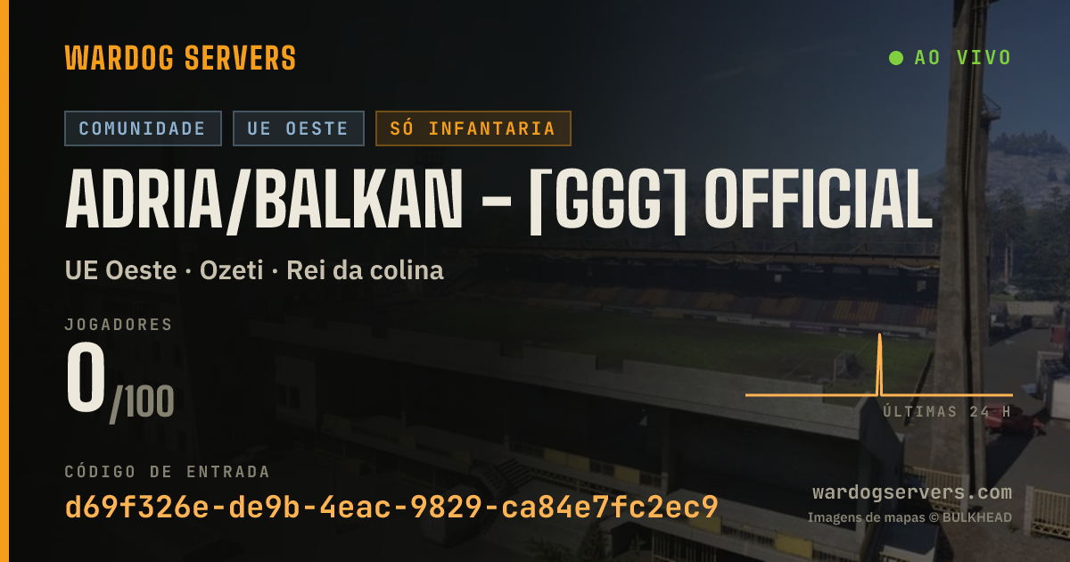Banner de status ao vivo de Adria/Balkan - [GGG] Official