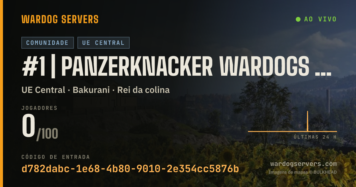 Banner de status ao vivo de #1 | Panzerknacker Wardogs Community | [GER/ENG]