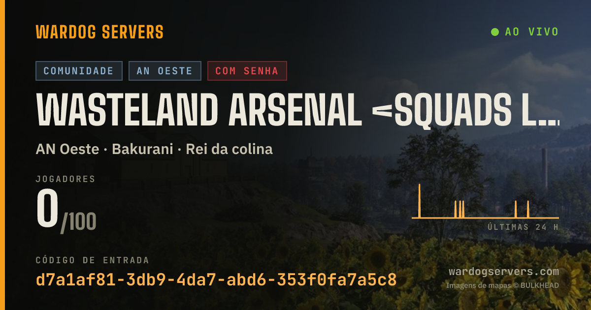 Banner de status ao vivo de WASTELAND ARSENAL <SQUADS LEADER > <Command-led-ops><Millitary>
