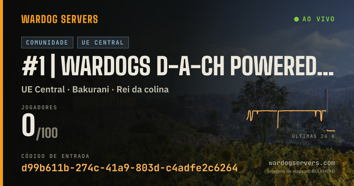 Banner de status ao vivo de #1 | WARDOGS D-A-CH powered by Qonzer | GER | Standard