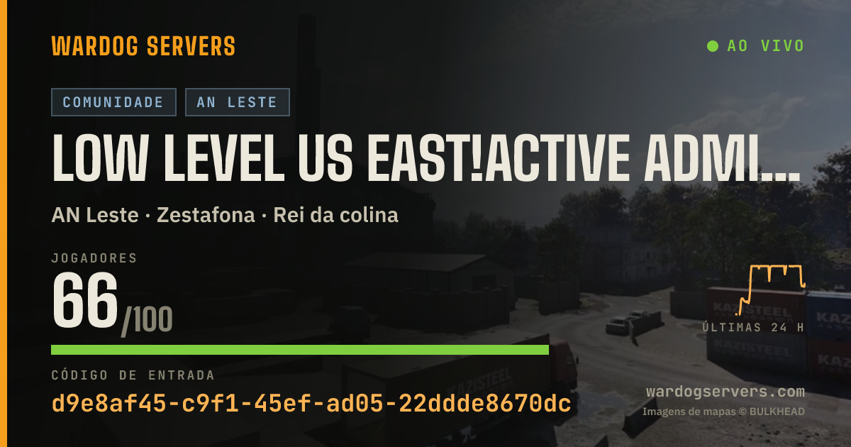 Banner de status ao vivo de LOW LEVEL US EAST!ACTIVE ADMINS