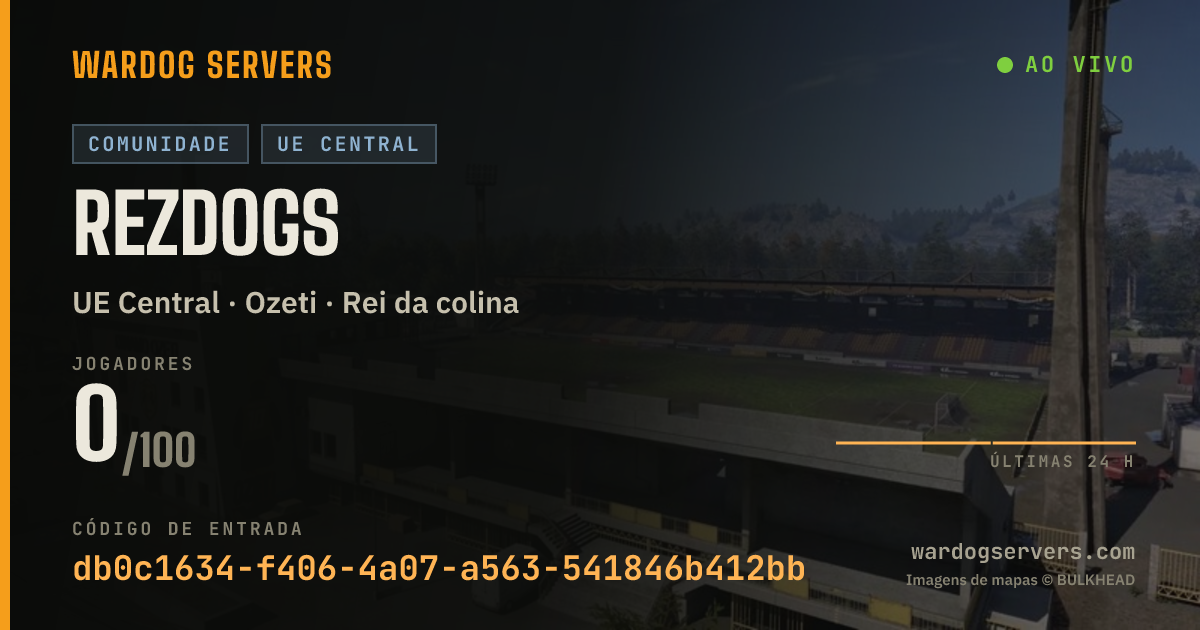 Banner de status ao vivo de REZDOGS