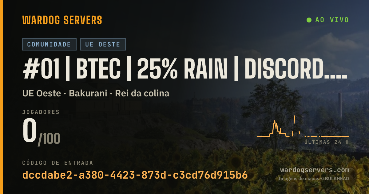 Banner de status ao vivo de #01 | BTEC | 25% RAIN | discord.gg/BTECWD