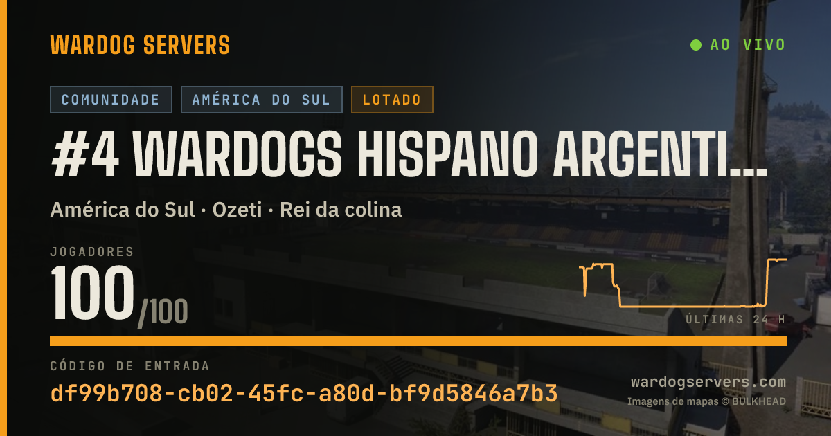 Banner de status ao vivo de #4 Wardogs Hispano Argentina - Discord.gg/wdh