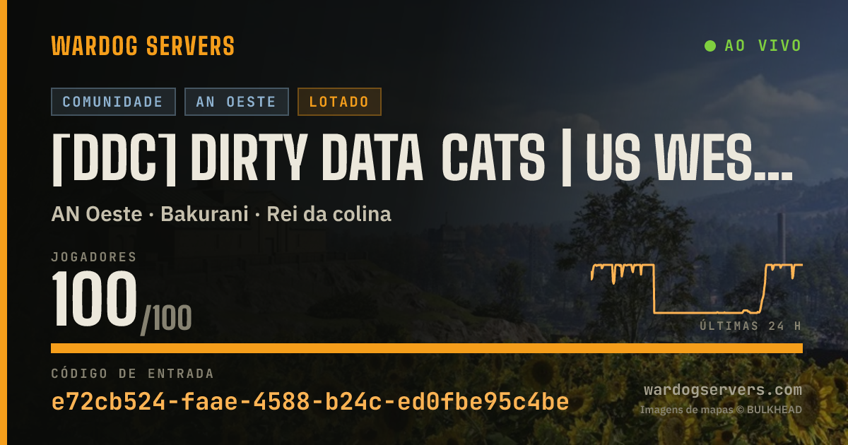 Banner de status ao vivo de [DDC] Dirty Data Cats | US West | DirtyDataCats.gg