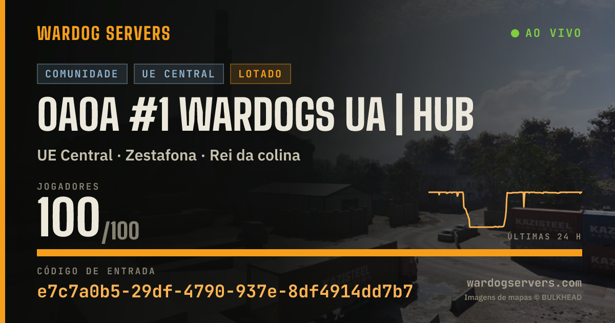 Banner de status ao vivo de 0A0A #1 WARDOGS UA | HUB
