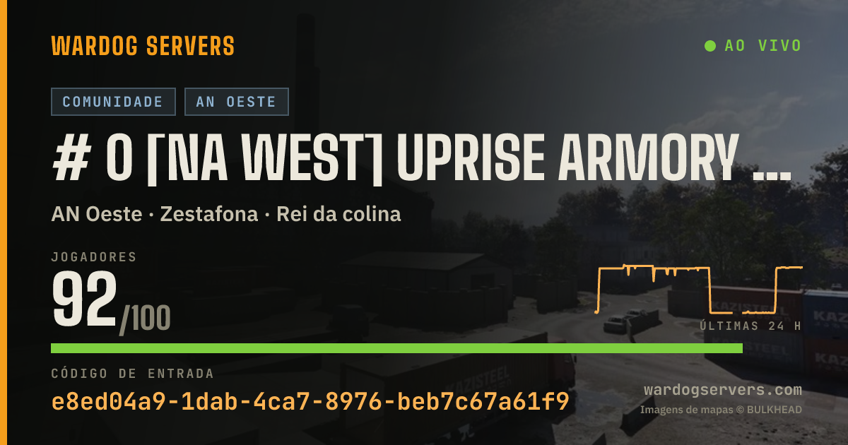 Banner de status ao vivo de # 0 [NA West] Uprise Armory Battlegrounds - The Wardogs Server!