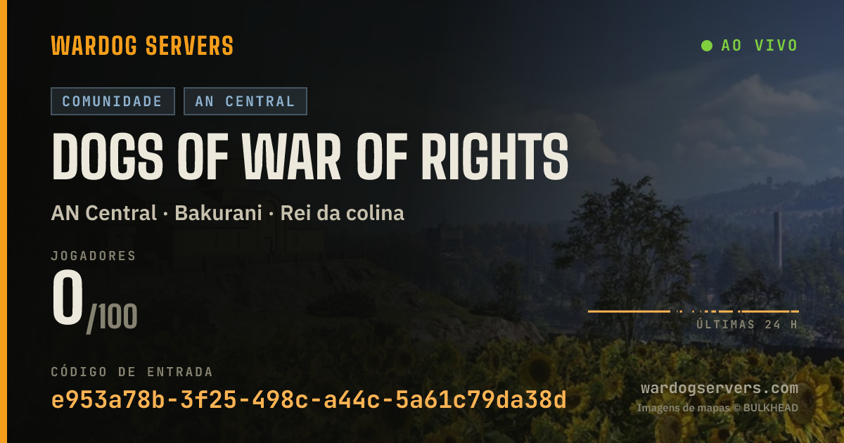 Banner de status ao vivo de Dogs of War Of Rights