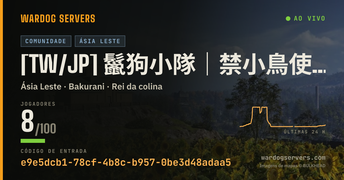 Banner de status ao vivo de [TW/JP] 鬣狗小隊｜禁小鳥使用爆炸物.圈外劫車壓家