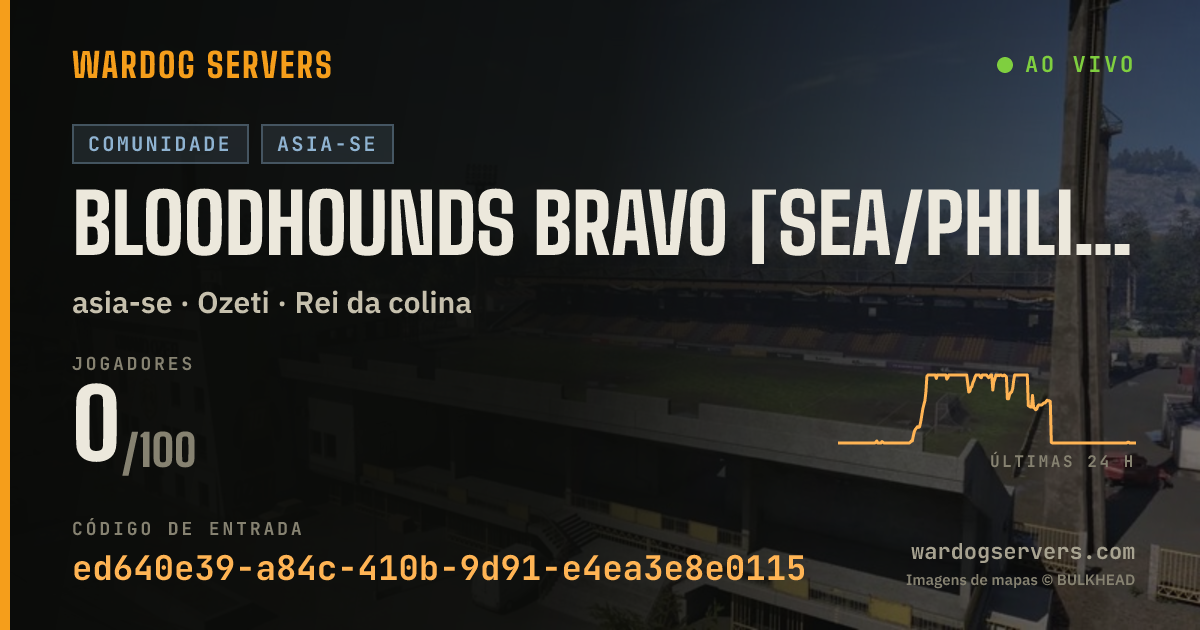 Banner de status ao vivo de BLOODHOUNDS BRAVO [SEA/PHILIPPINES] dsc.gg/bhph
