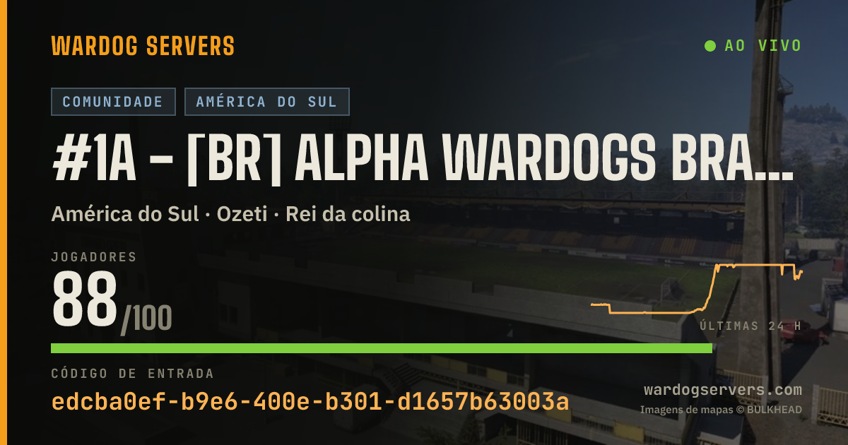 Banner de status ao vivo de #1A - [BR] ALPHA WARDOGS BRASIL 50vs50 wardogsbr.com