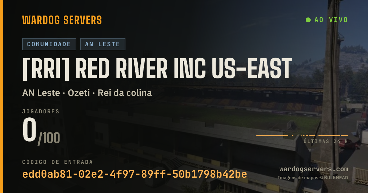 Banner de status ao vivo de [RRI] RED RIVER INC US-EAST