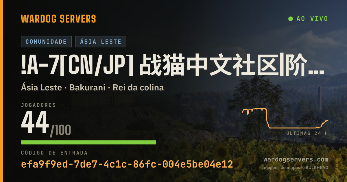 Banner de status ao vivo de !A-7[CN/JP] 战猫中文社区|阶段解锁 背水一战机制 |Q1124296890
