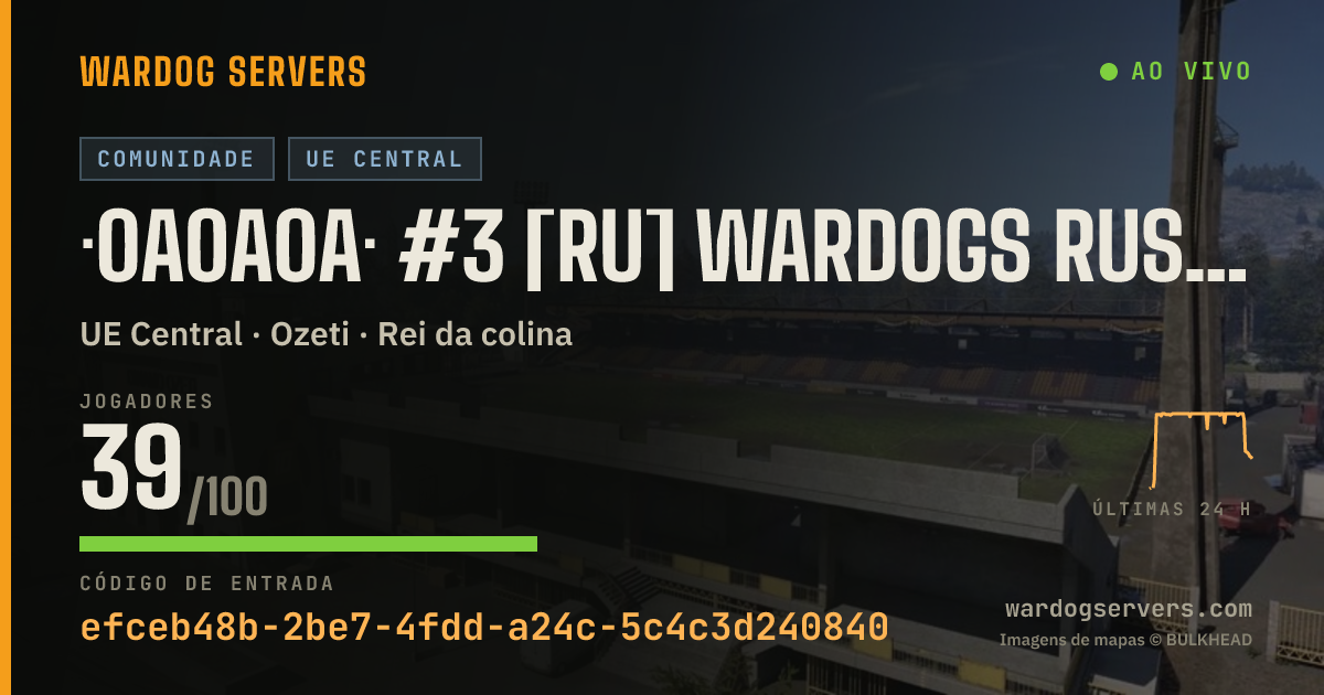 Banner de status ao vivo de ·0A0A0A· #3 [RU] WARDOGS RUSSIA - discord.gg/wardogsru