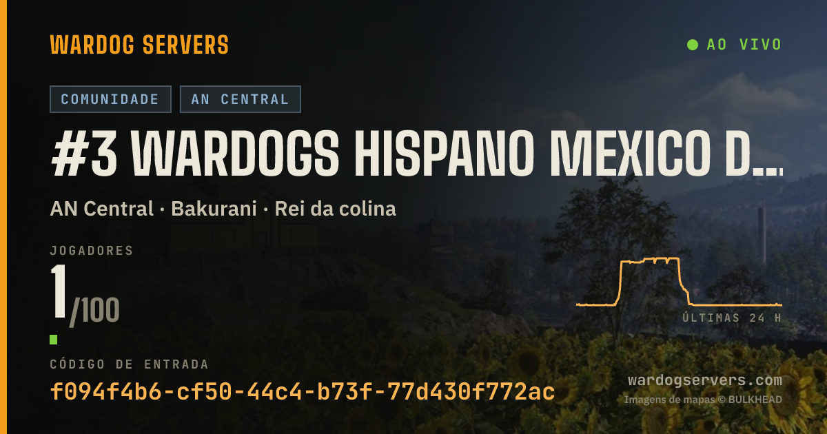 Banner de status ao vivo de #3 Wardogs Hispano Mexico Discord.gg/wdh