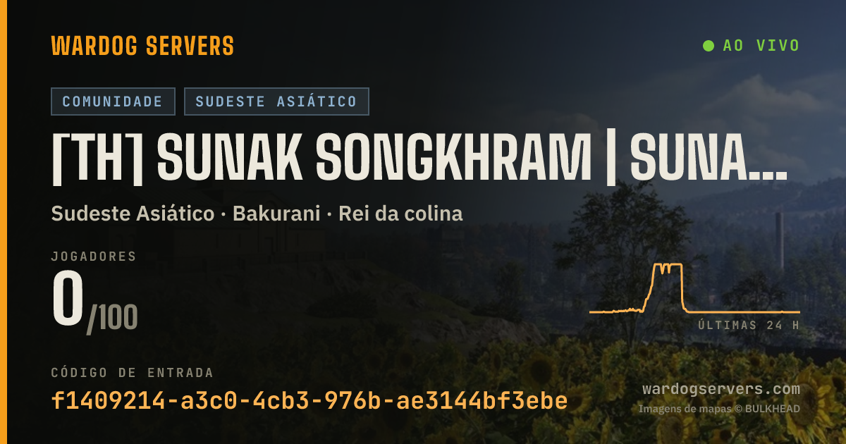 Banner de status ao vivo de [TH] Sunak Songkhram | sunaksongkhram.com