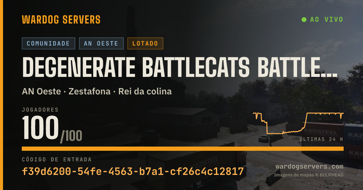 Banner de status ao vivo de Degenerate BattleCats Battlegrounds