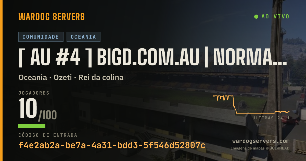 Banner de status ao vivo de [ AU #4 ] BigD.com.au | Normal | discord.gg/BigD