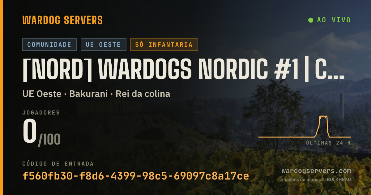 Banner de status ao vivo de [NORD] WARDOGS NORDIC #1 | Classic | All Maps