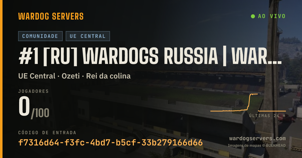 Banner de status ao vivo de #1 [RU] WARDOGS RUSSIA | wardogs.su