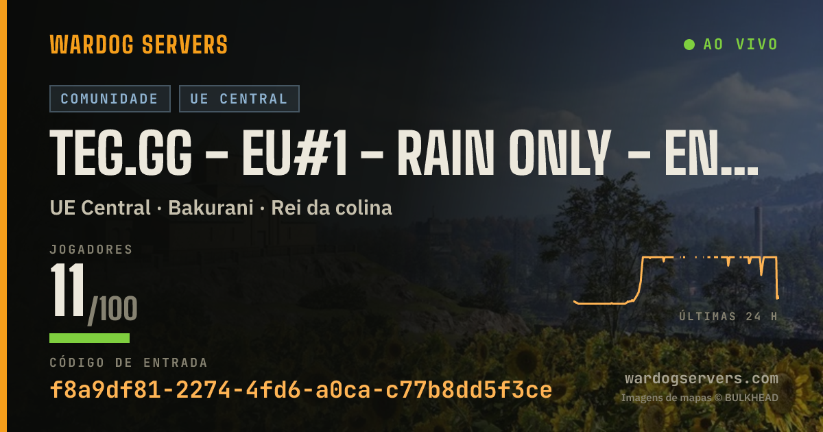 Banner de status ao vivo de TEG.gg - EU#1 - RAIN ONLY - ENGLISH - The Employed Gamers