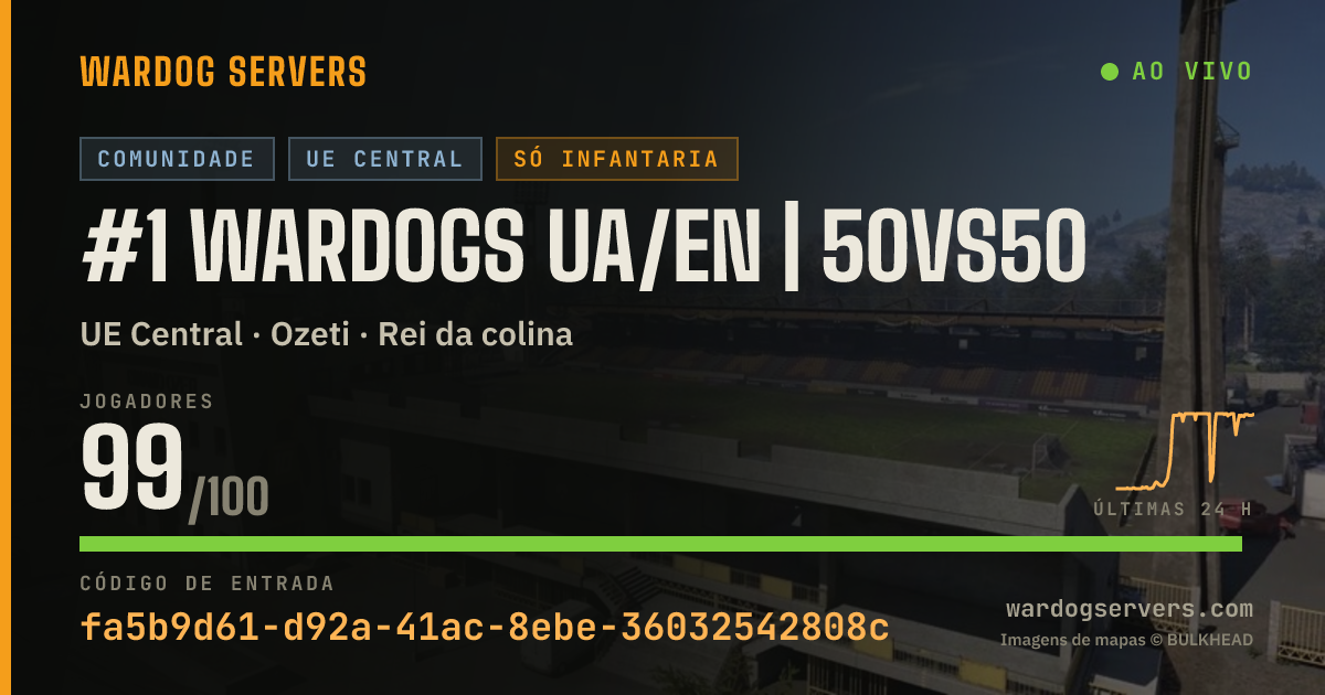 Banner de status ao vivo de #1 Wardogs UA/EN | 50vs50